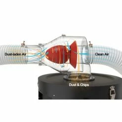 JET Tools Jet JDC-CS Cyclonic Separator (Cyclone Head Only) 717600 -Werner Sales Shop 23747 8 beaktrslqa4c0etc