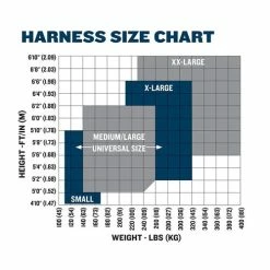 Werner Ladders & Fall Protection Werner ProForm F3 1D Climbing Harness W/ Quick Connect Legs H01300 -Werner Sales Shop 24962 5 wesv1dlq108hu6ar